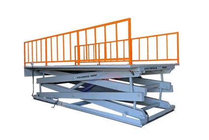 Car Lift Manufacturer in India