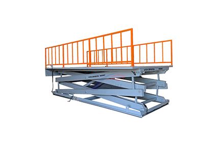 Car Lift Manufacturers in India