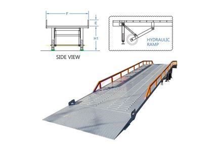 Hydraulic Ramp Manufacturer