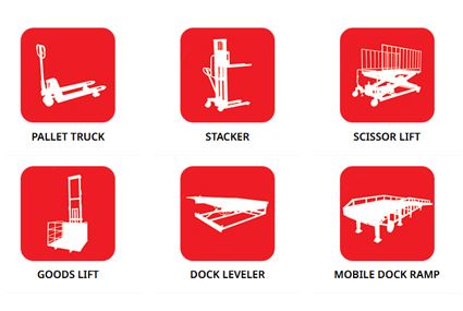 Material Handling Equipment Manufacturers in India