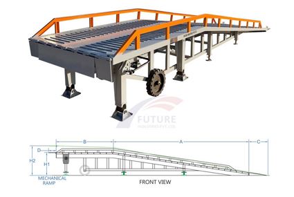 Mobile Dock Ramp Manufacturer